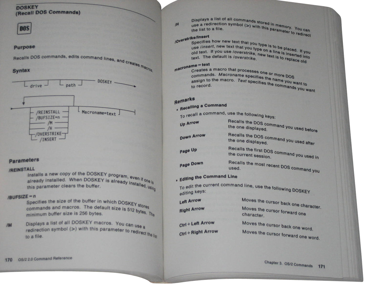 IBM OS/2 Command Reference Version 2.0 (1992) Manual Book
