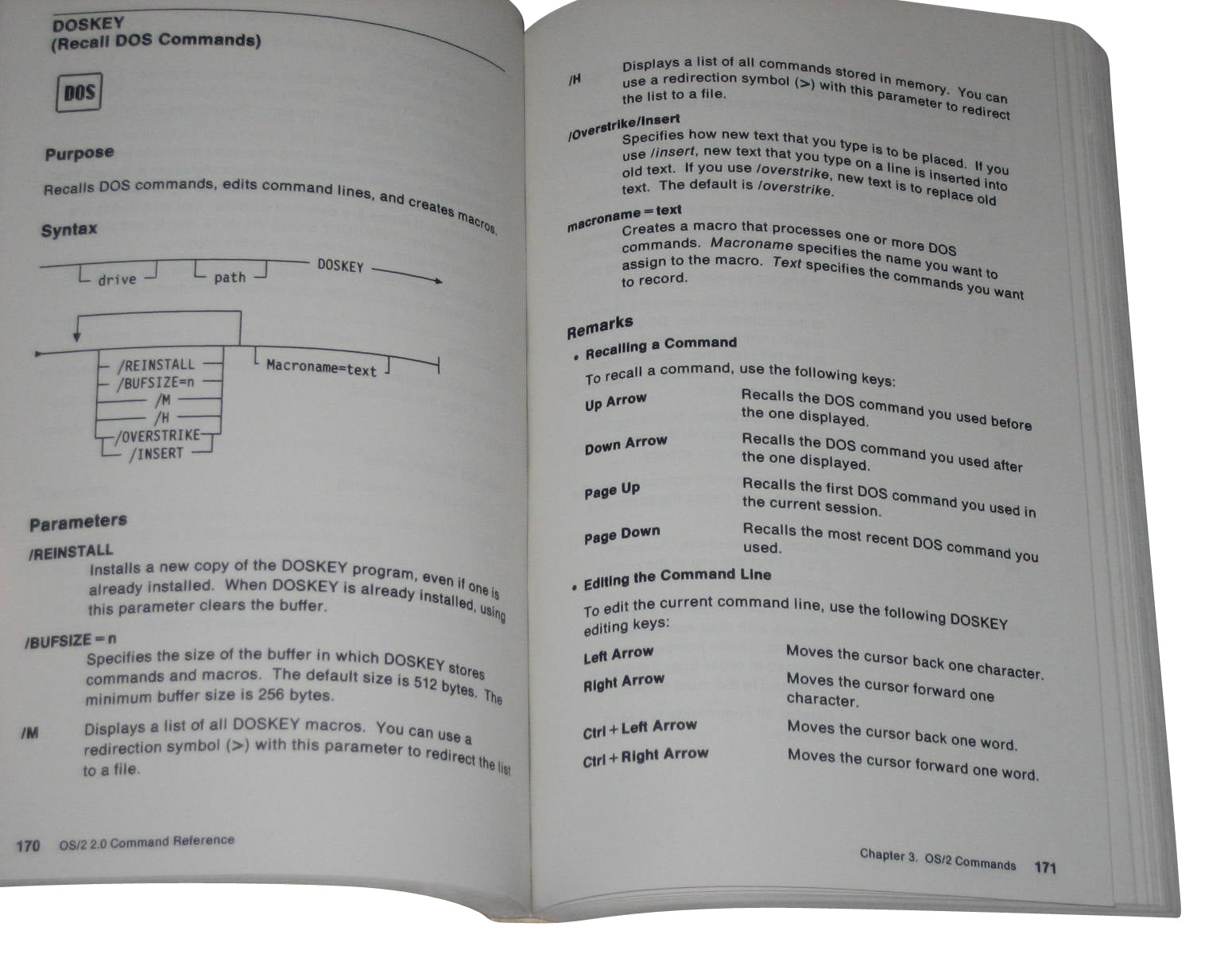 IBM OS/2 Command Reference Version 2.0 (1992) Manual Book