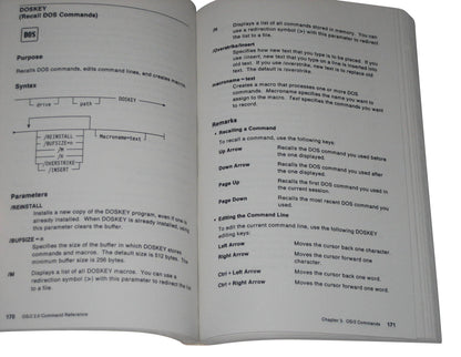 IBM OS/2 Command Reference Version 2.0 (1992) Manual Book