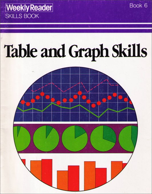 Weekly Reader Skills Table And Graph Vintage (1987) Paperback Book - Vol. 6
